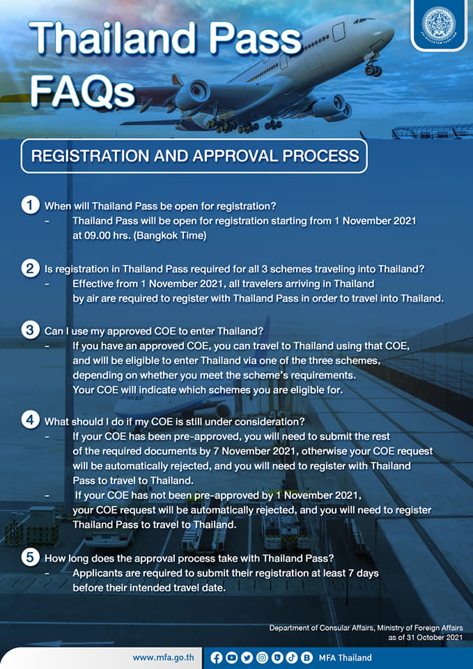 Thailand Pass FAQs (As of 31 October 2021)