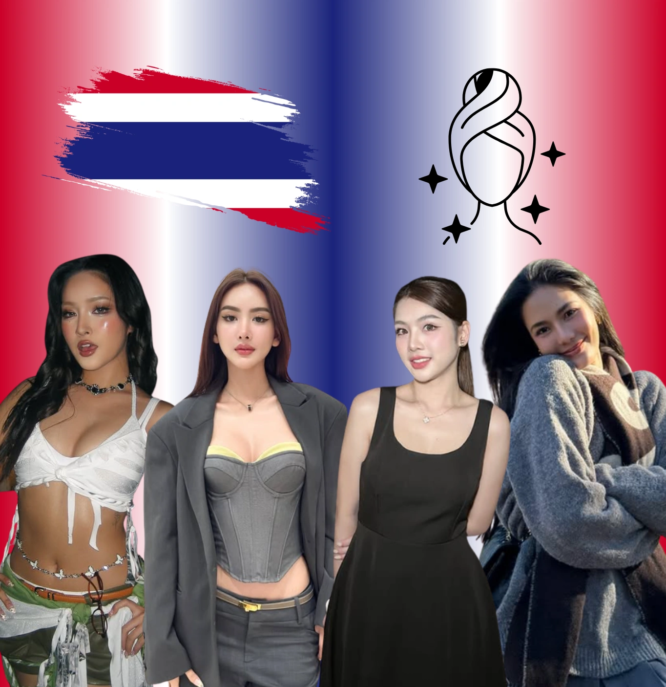 Top 20 Beauty Influencers in Thailand 2025