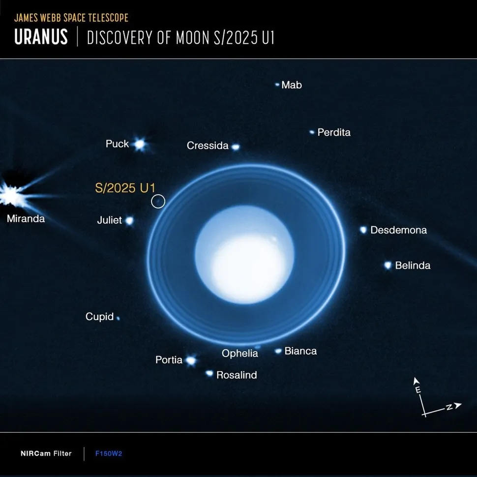 James Webb Discovers New Moon Orbiting Uranus