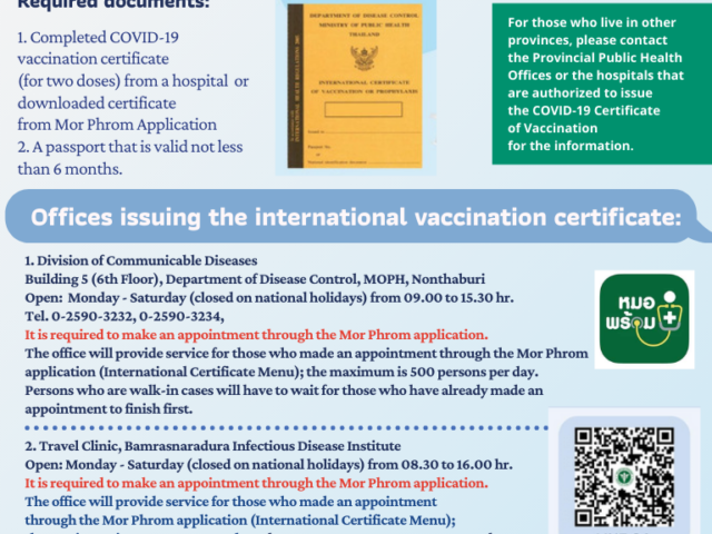 COVID-19 CERTIFICATE OF VACCINATION