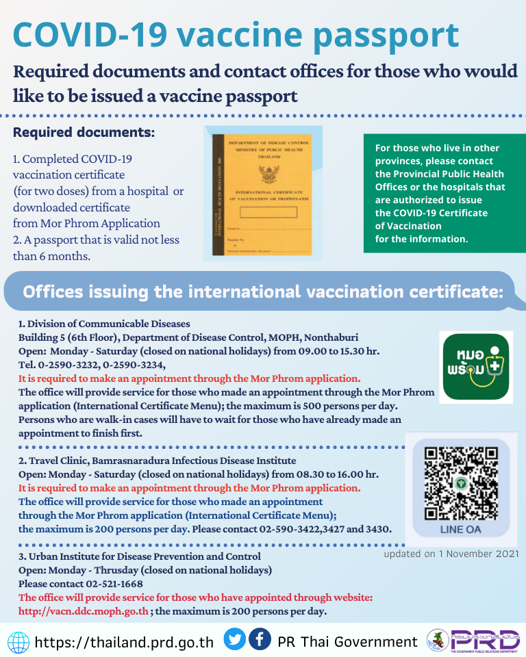 COVID-19 CERTIFICATE OF VACCINATION