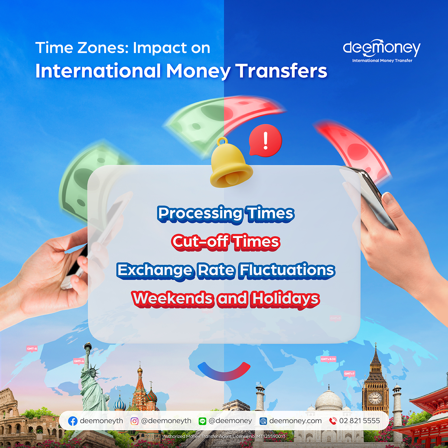 Time zones: Impact on International Money Transfers