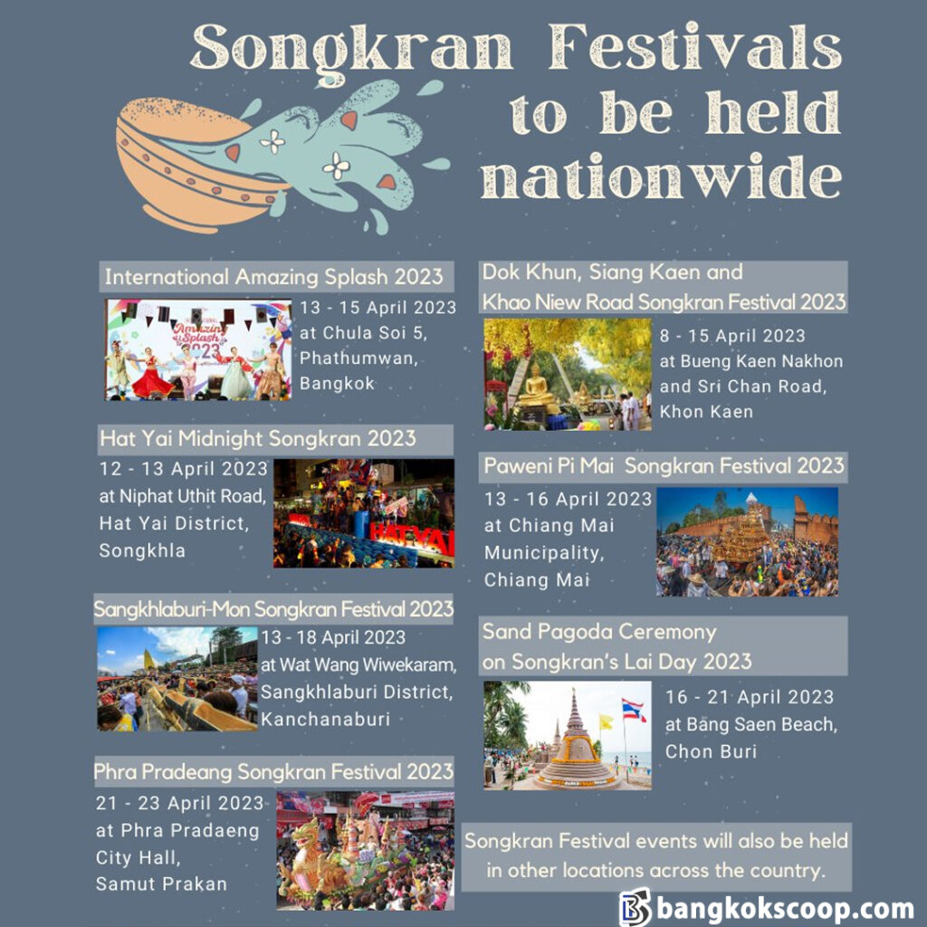 Songkran festivals to be held nationwide